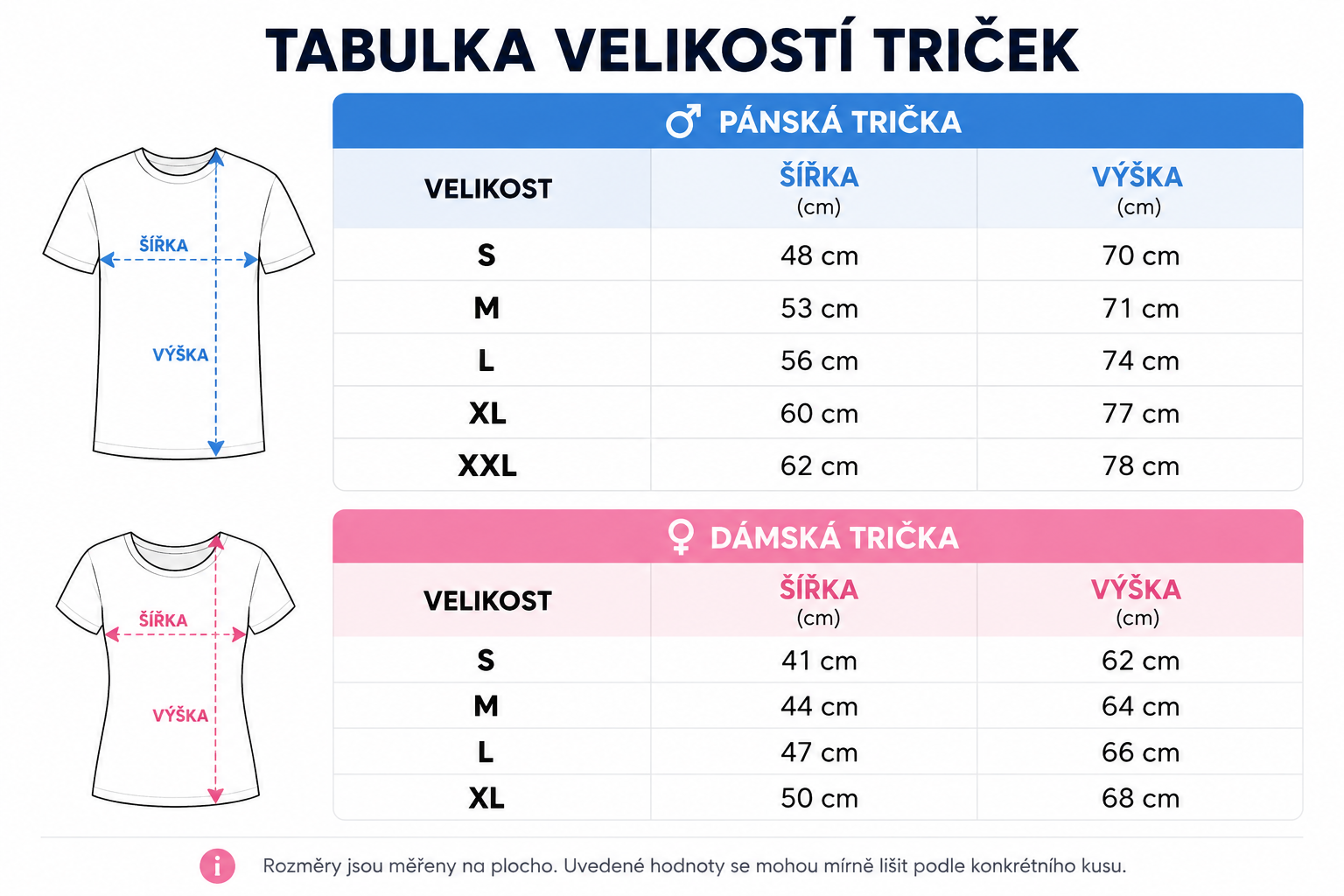 Tabulka velikostí firemních triček