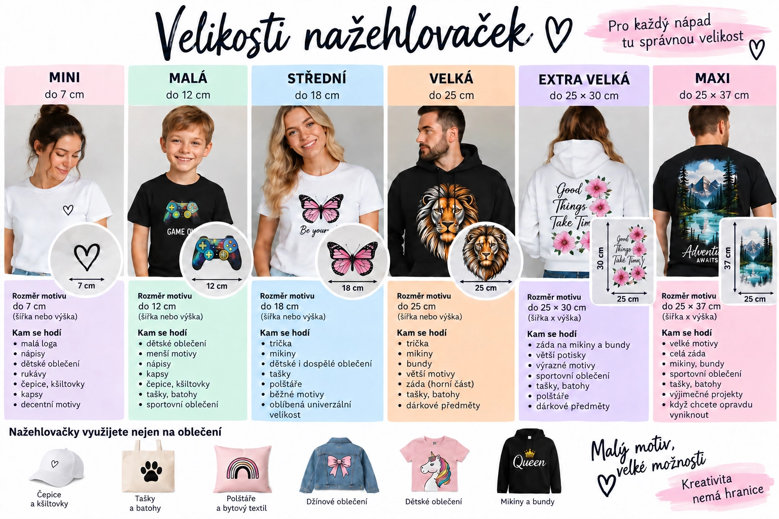 Přehled velikostí nažehlovaček MINI, MALÁ, STŘEDNÍ, VELKÁ, EXTRA VELKÁ a MAXI